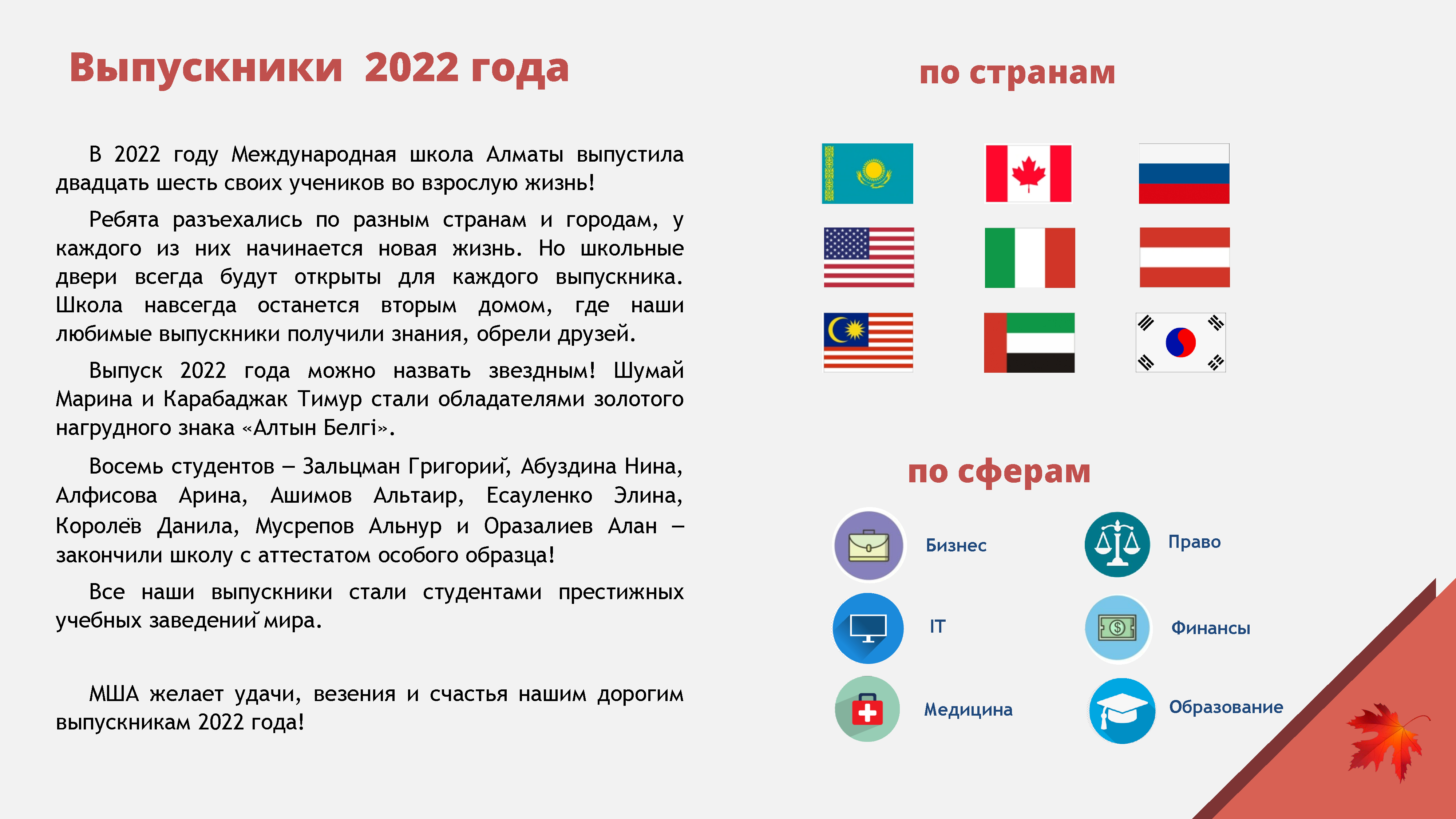 Newsletter 2022 2023 1 ISA 12 09 Страница 09