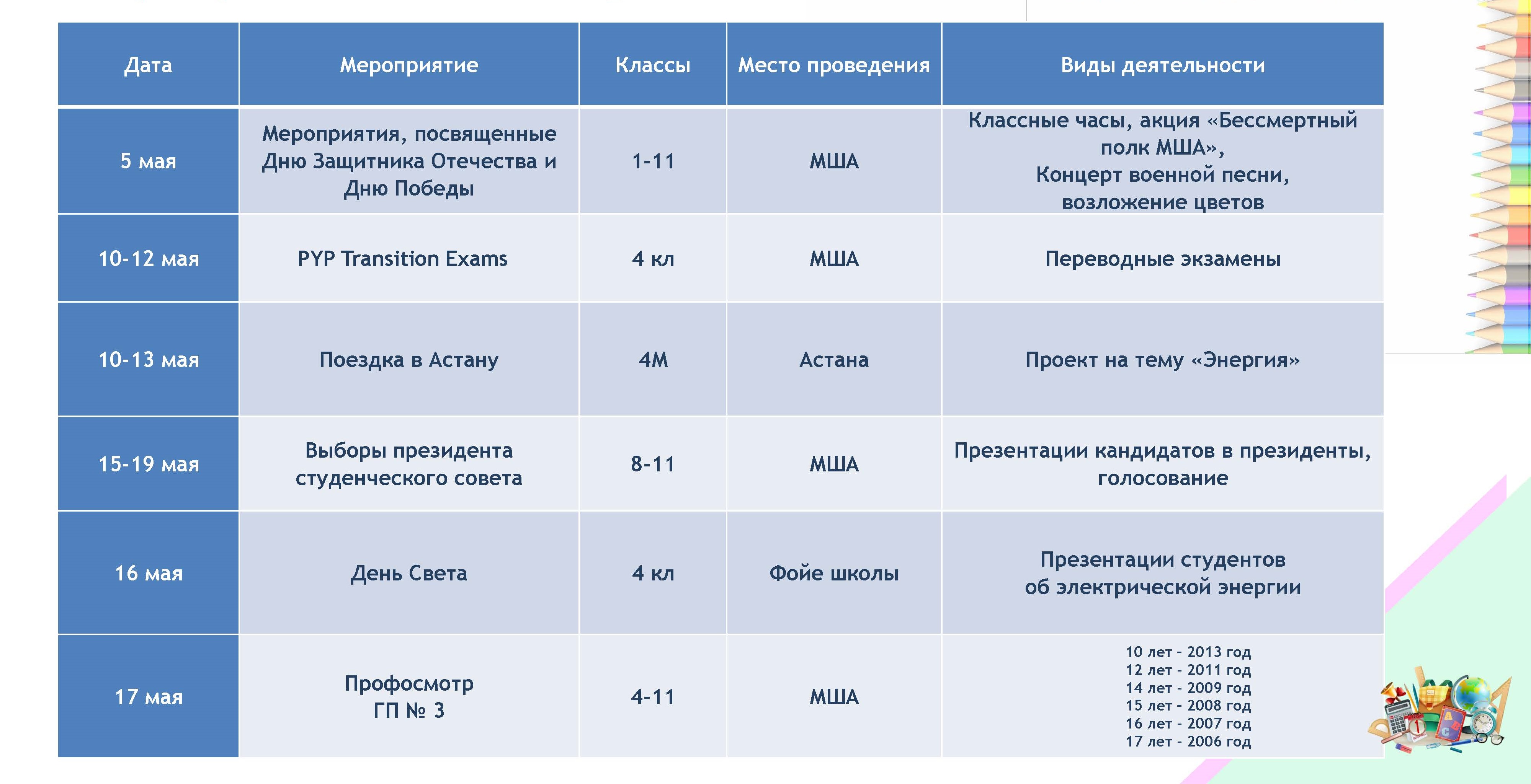 News 4 Страница 16