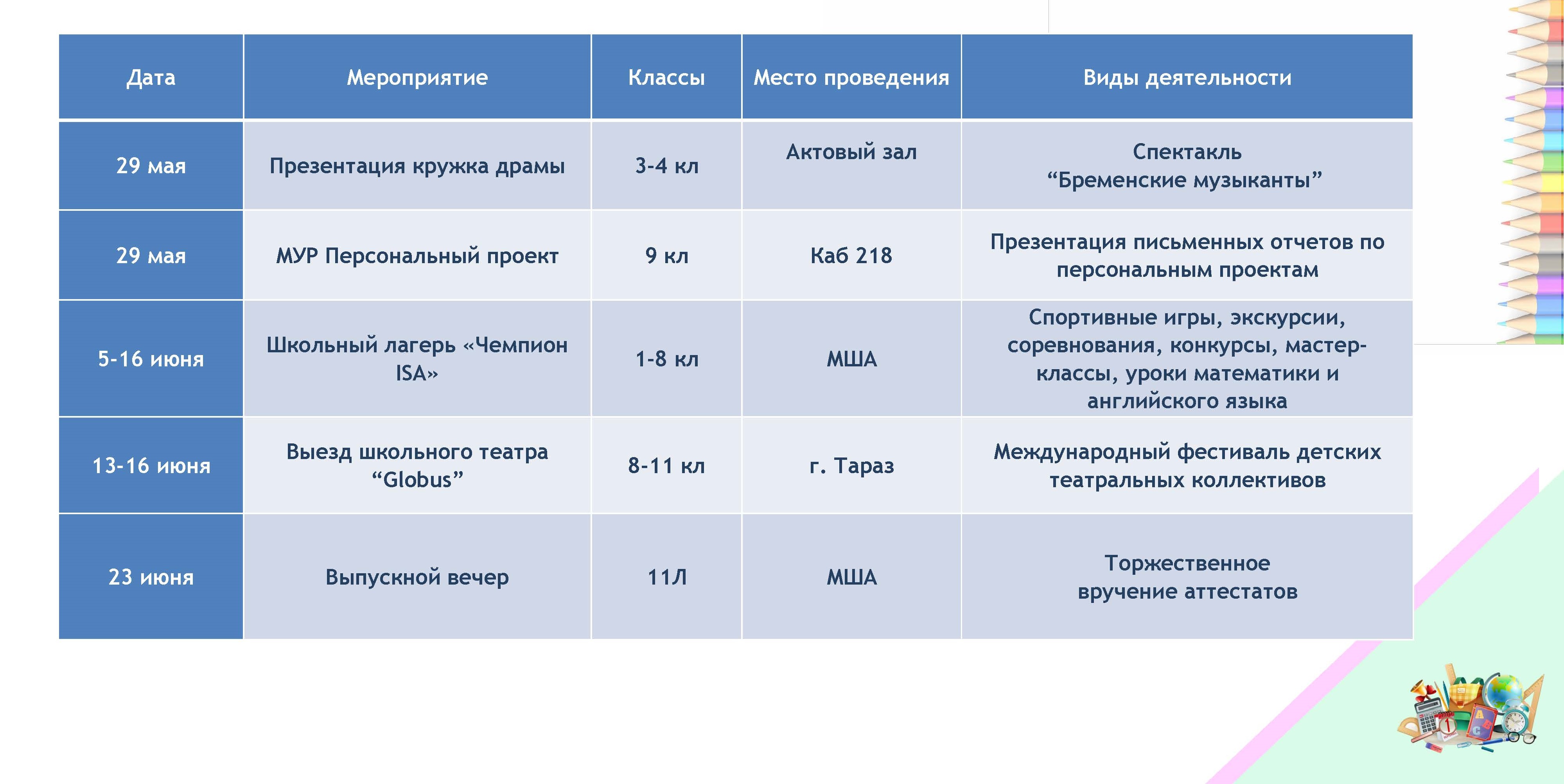 News 4 Страница 18