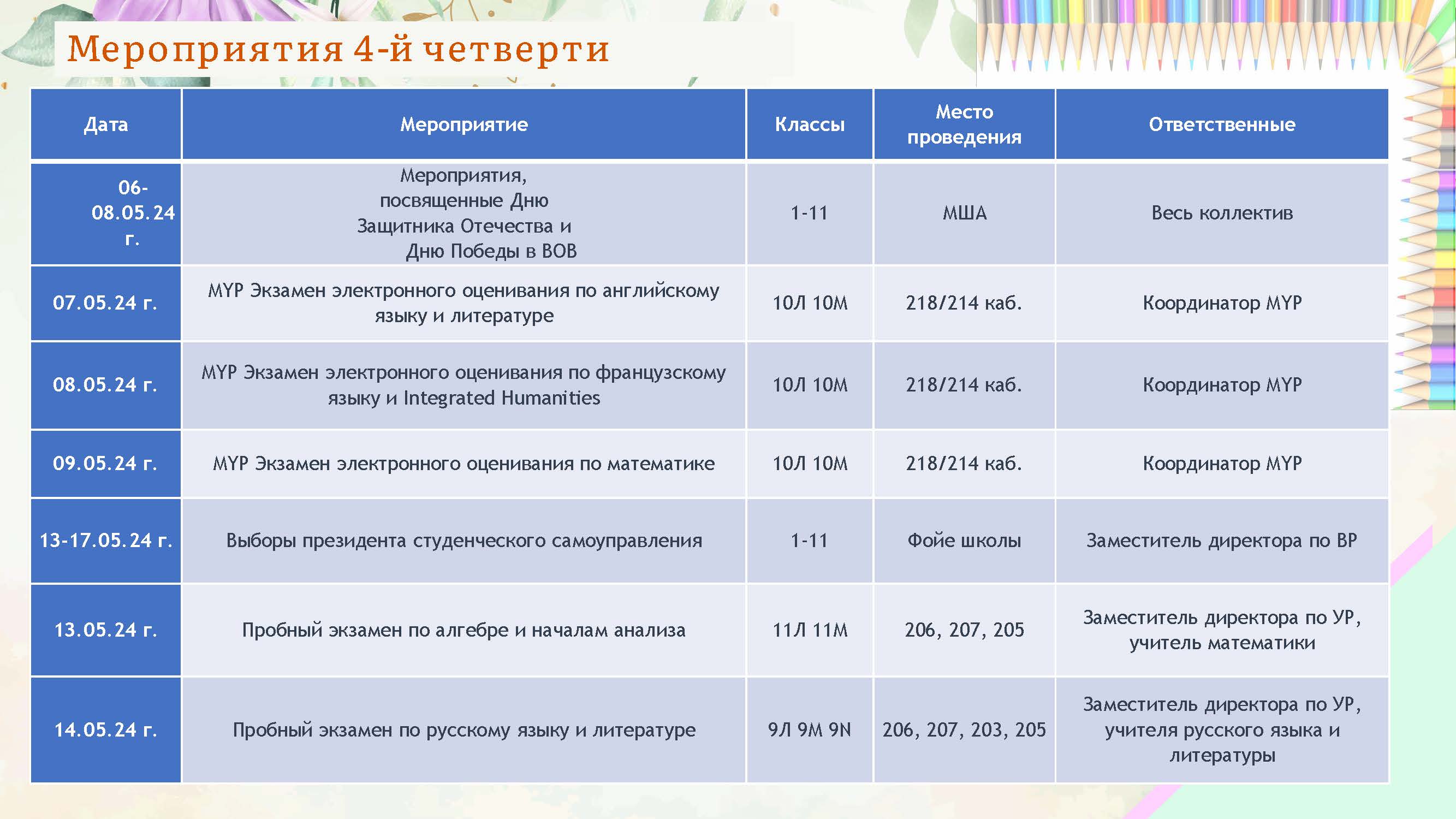 News4 Страница 46