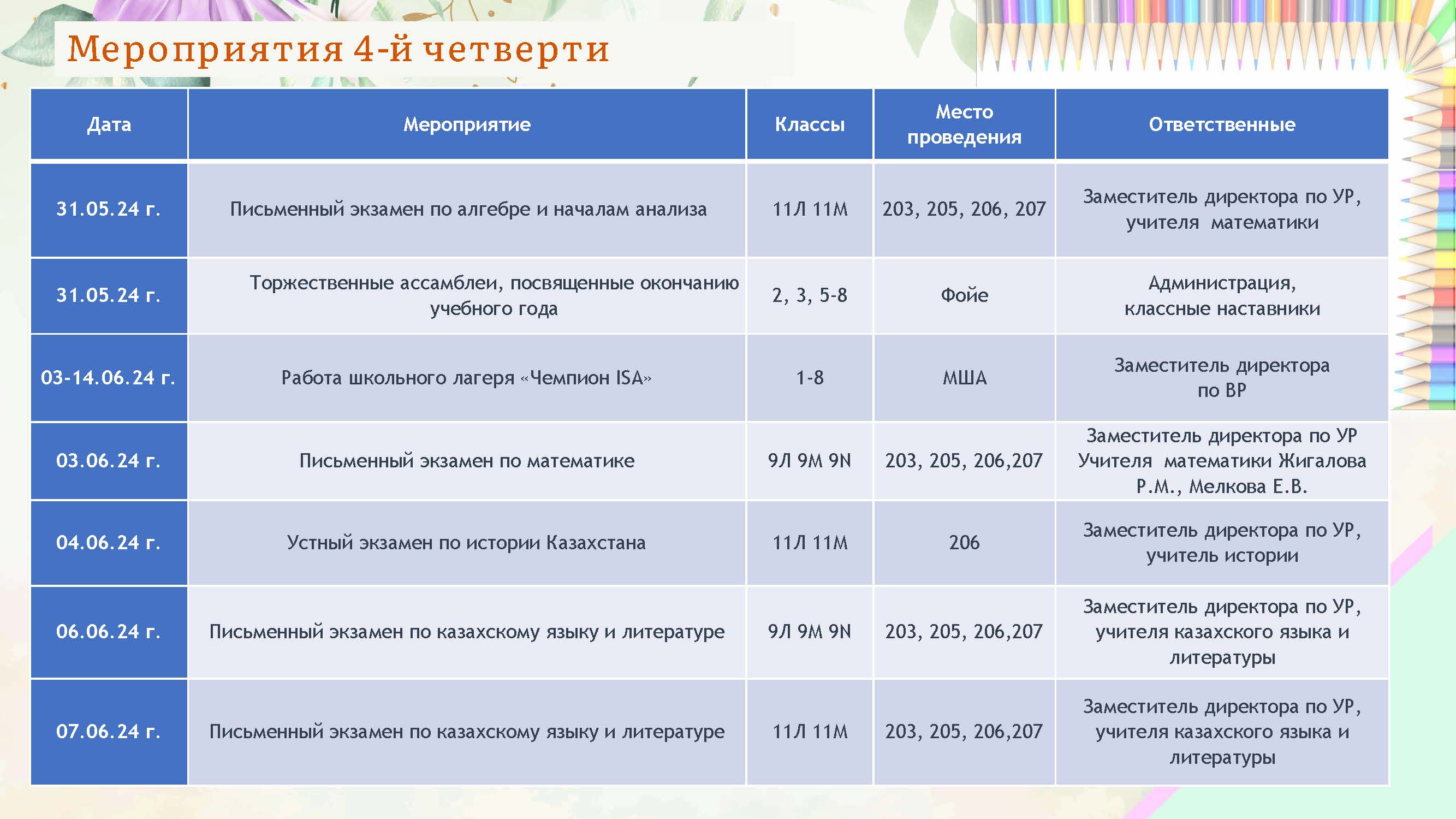 News4 Страница 51