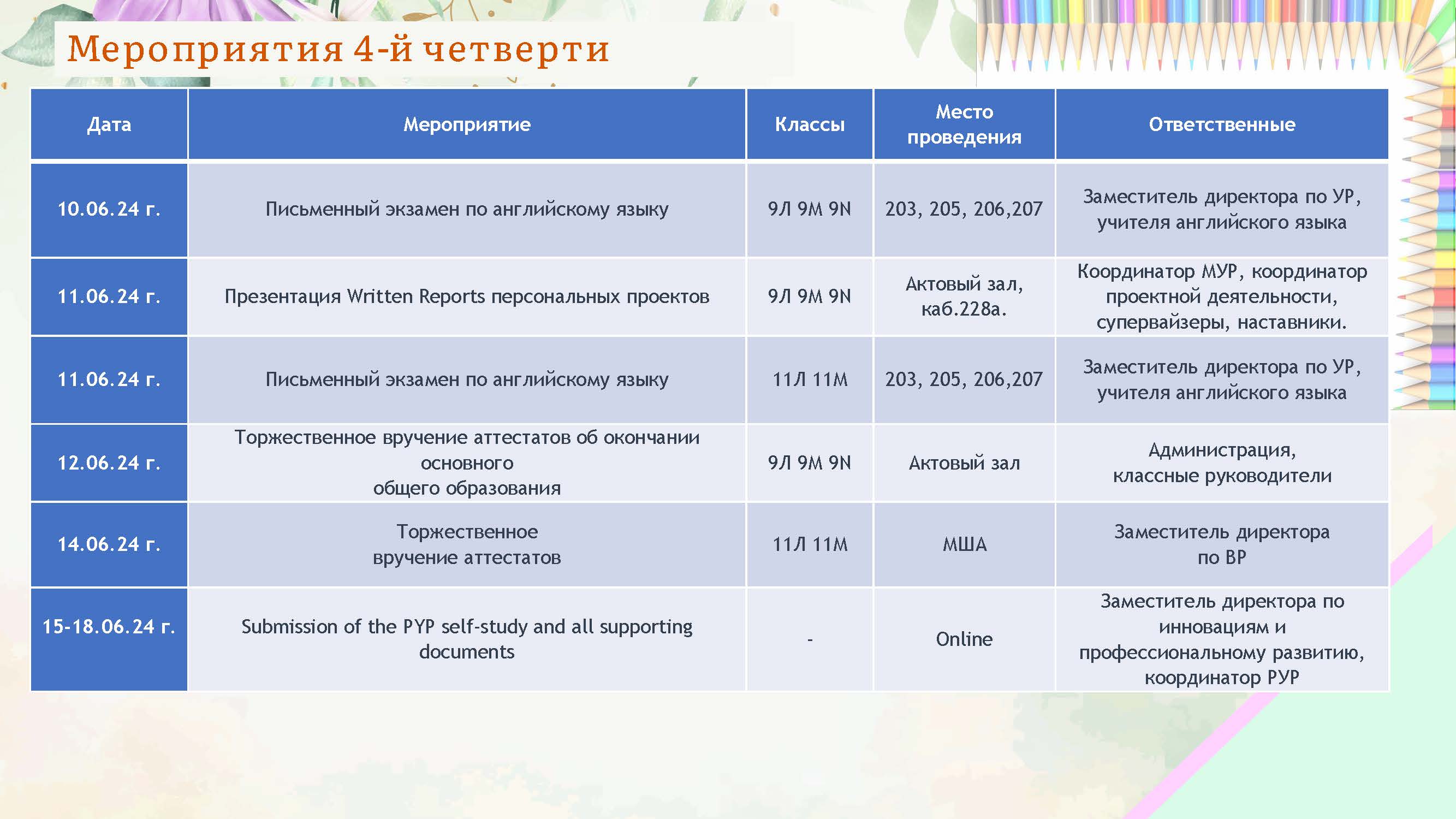 News4 Страница 52