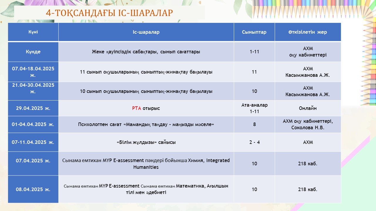Слайд2
