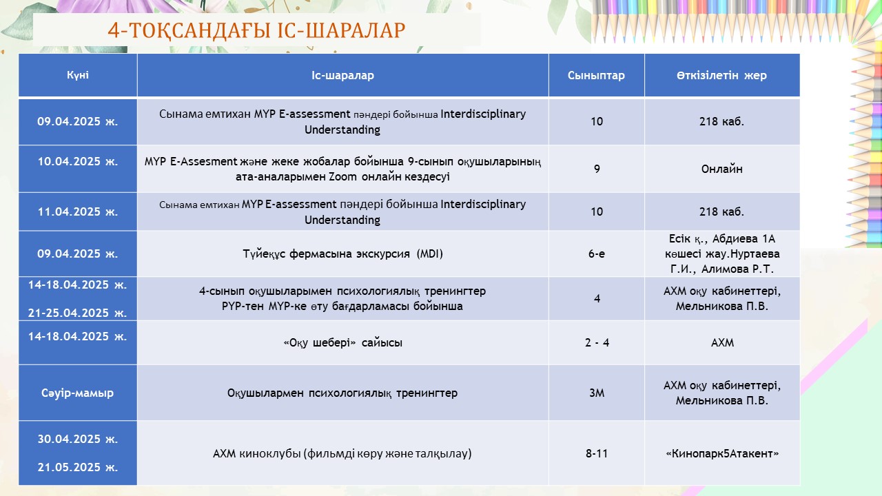 Слайд3