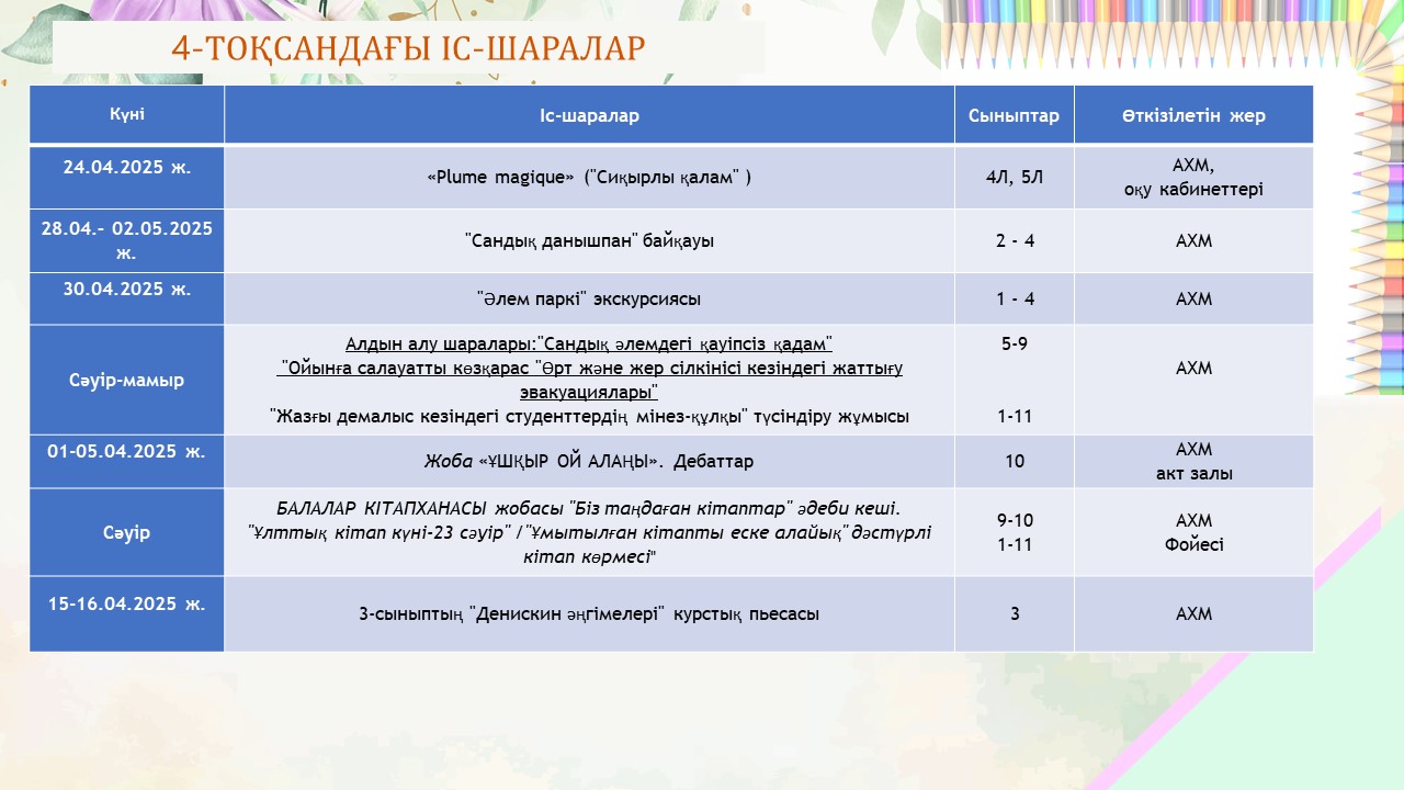 Слайд5