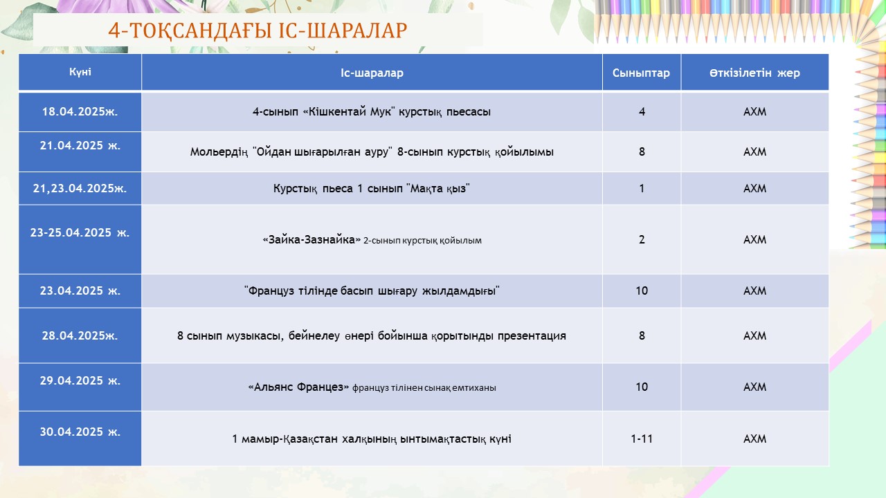 Слайд6