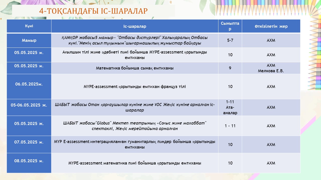 Слайд7