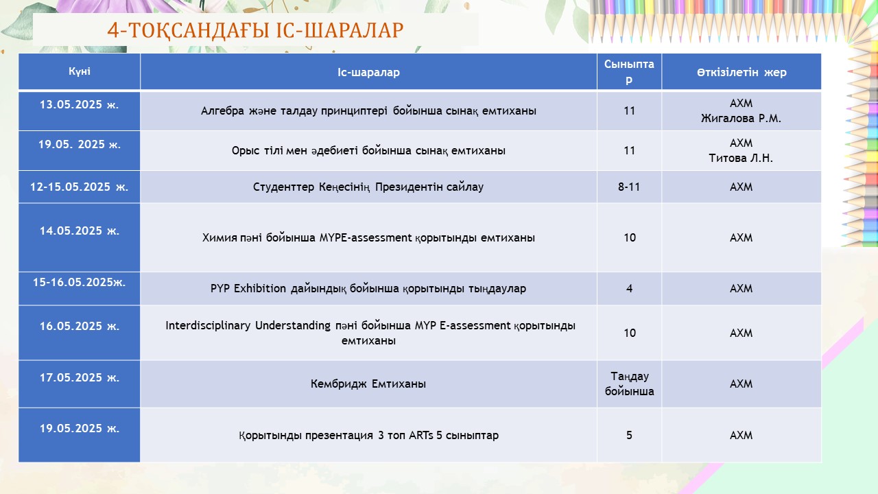 Слайд8