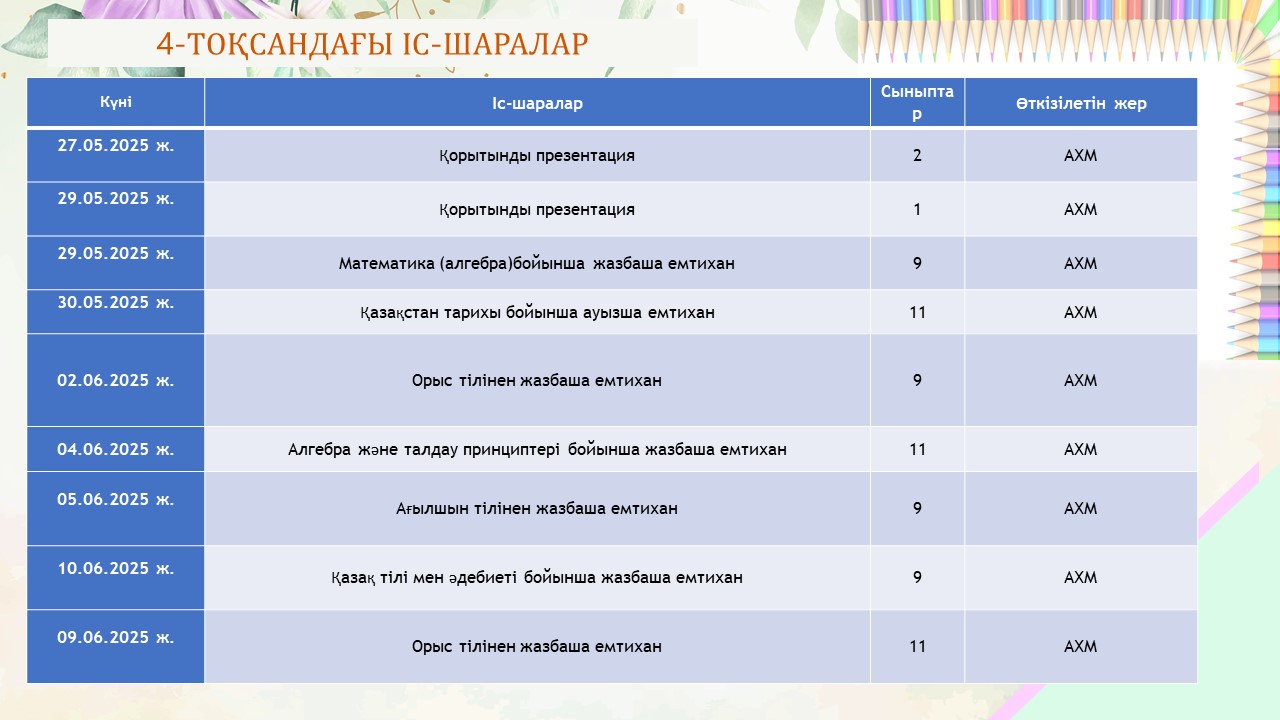 Слайд10