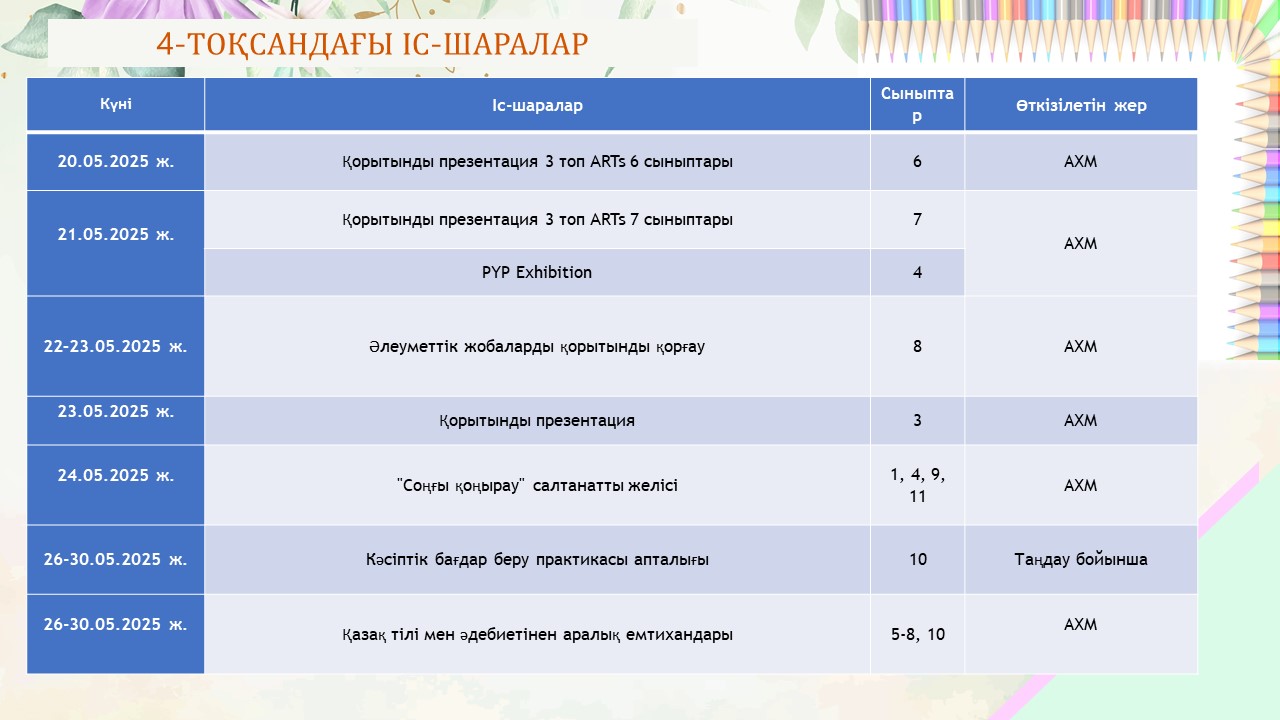 Слайд9