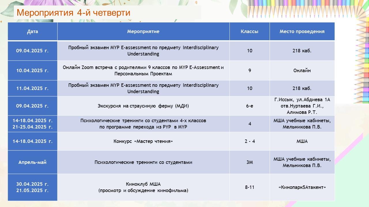 Слайд3