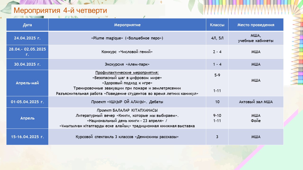 Слайд5