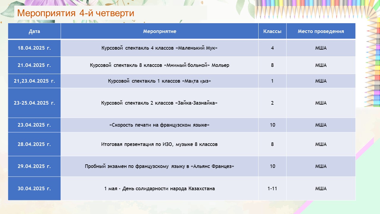 Слайд6