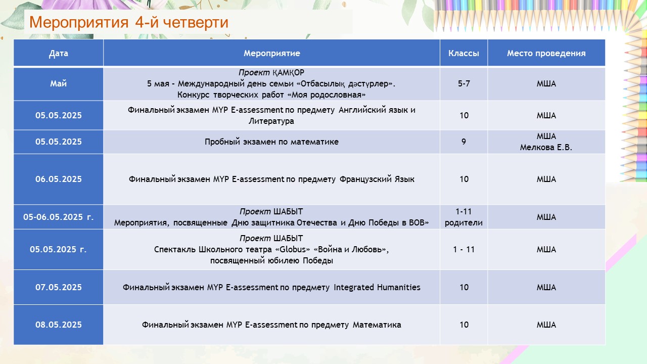 Слайд7