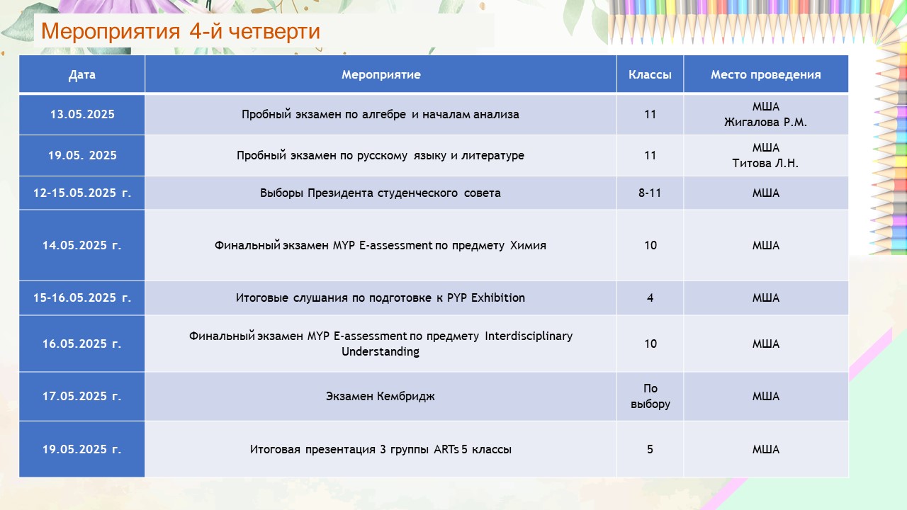 Слайд8