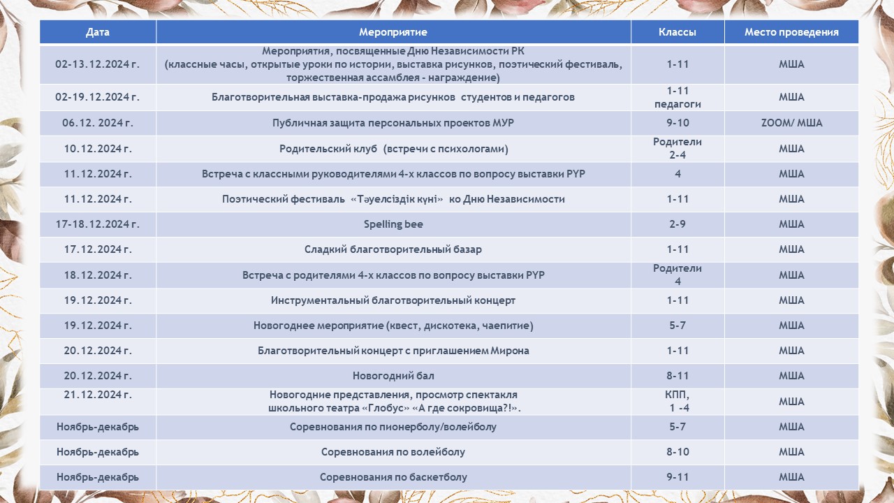 Слайд29