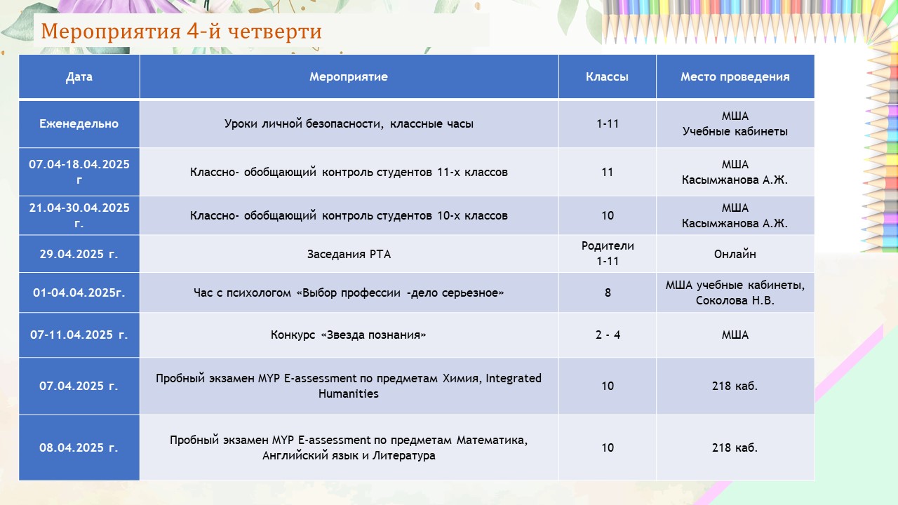 Слайд27