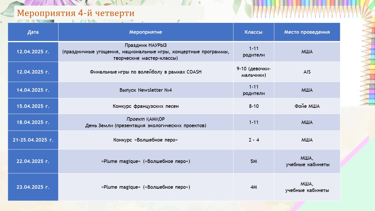 Слайд29