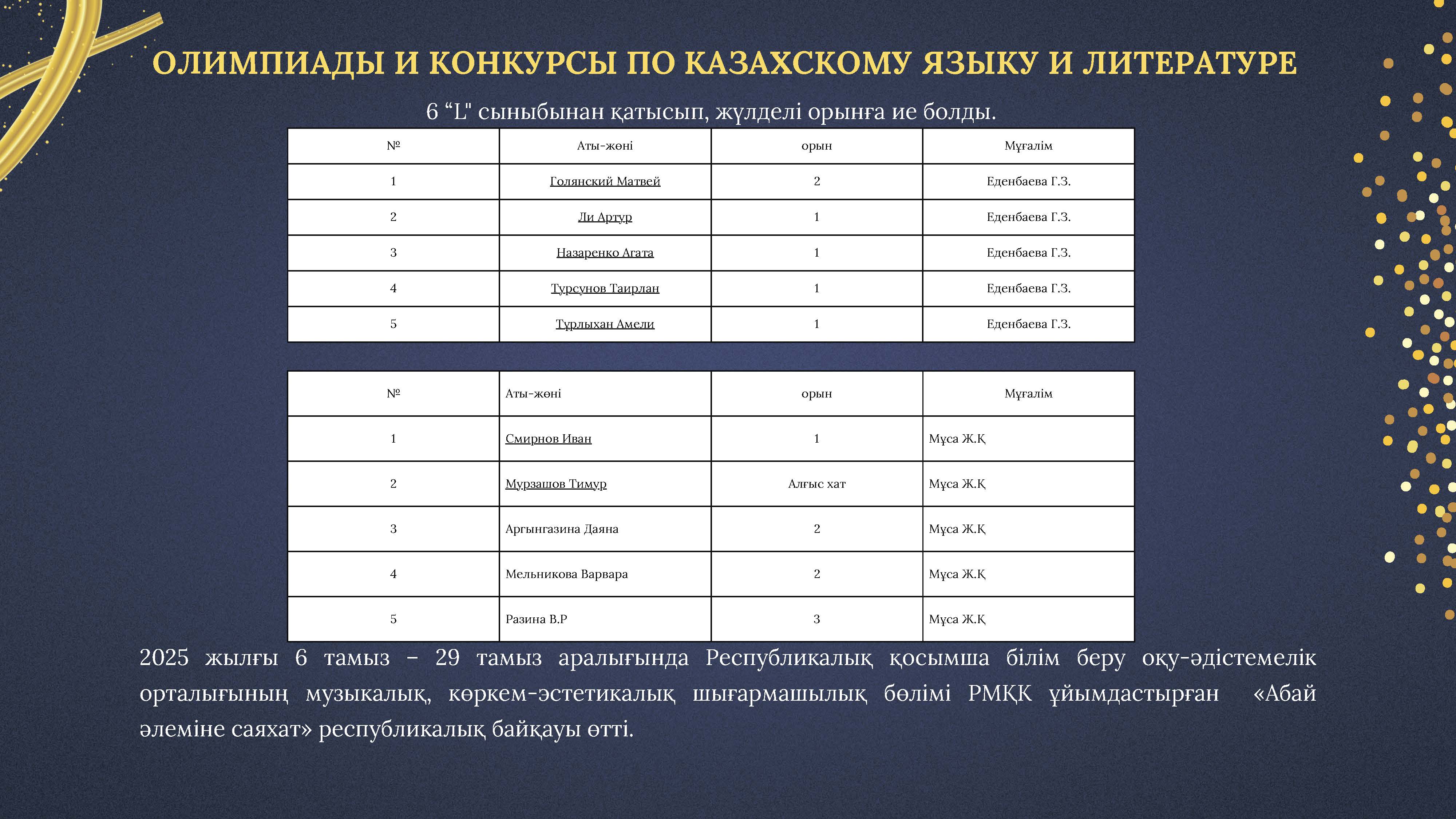 news Страница 20
