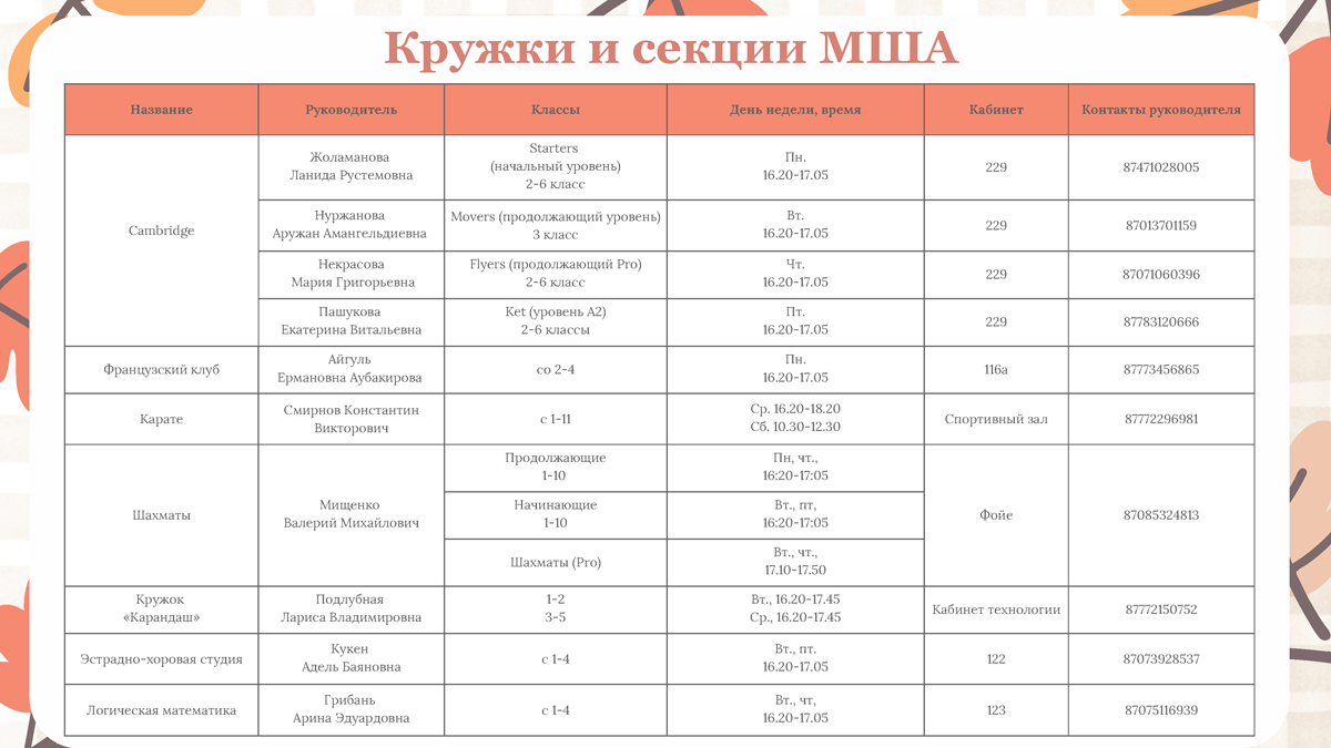 Кружки и секции 1