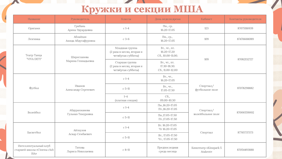 Кружки и секции 2