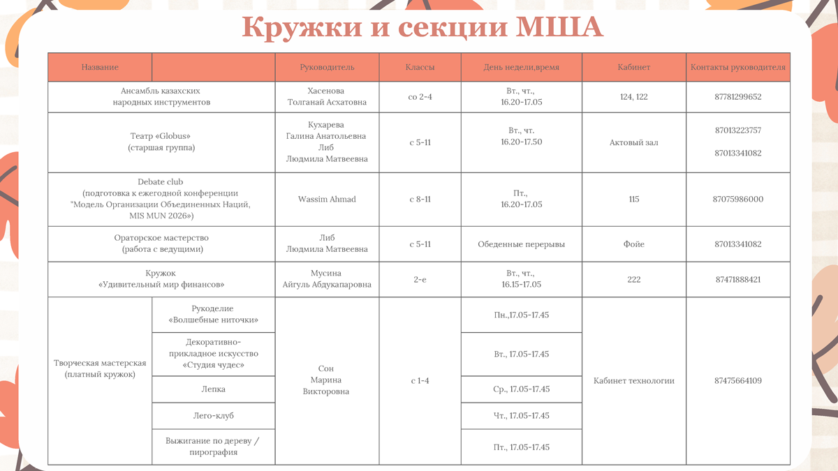 Кружки и секции 3