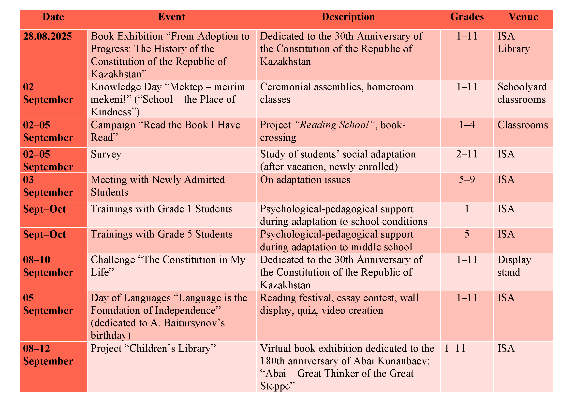Events Term1 Страница 1