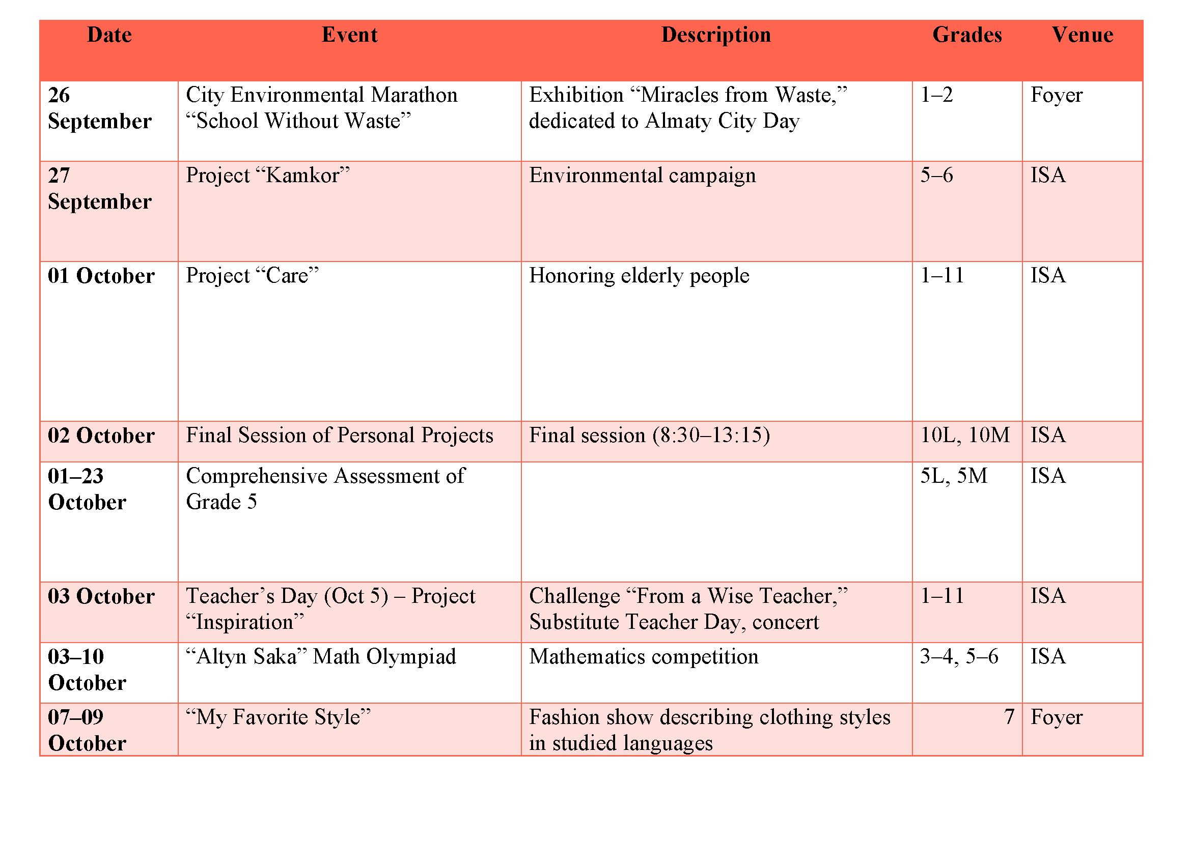 Events Term1 Страница 3