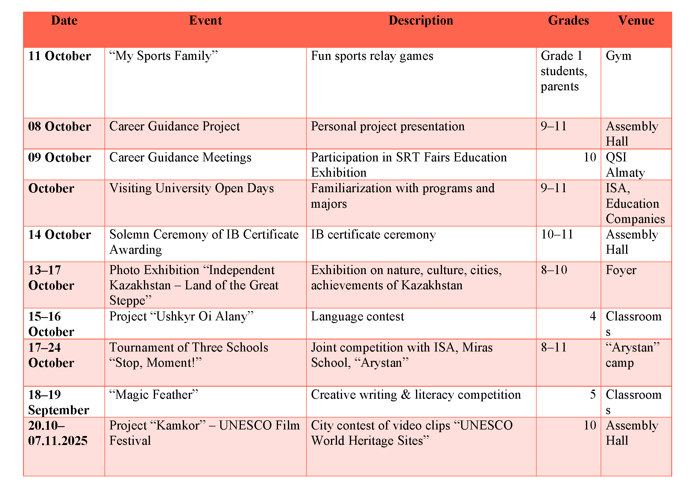 Events Term1 Страница 4