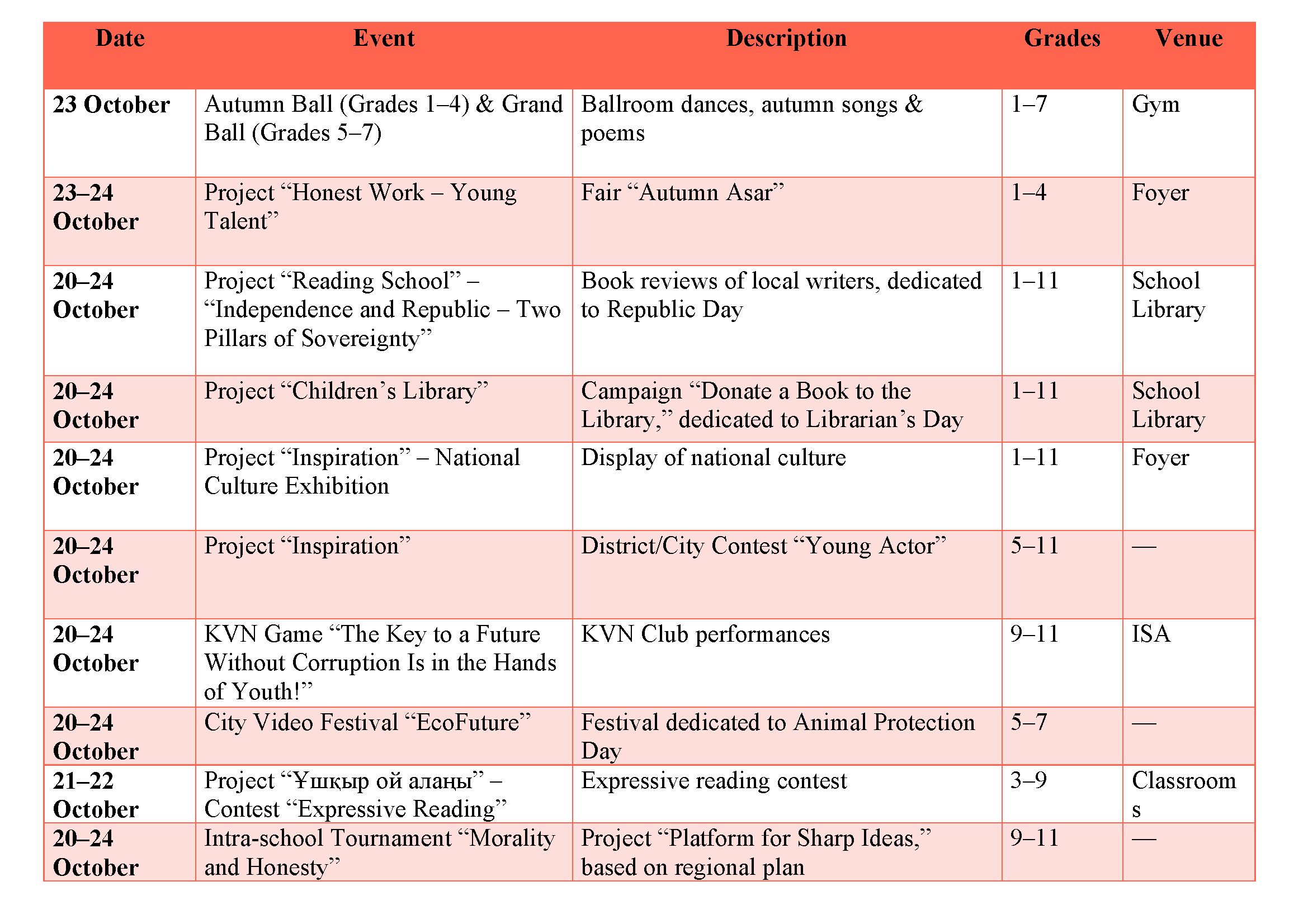 Events Term1 Страница 5