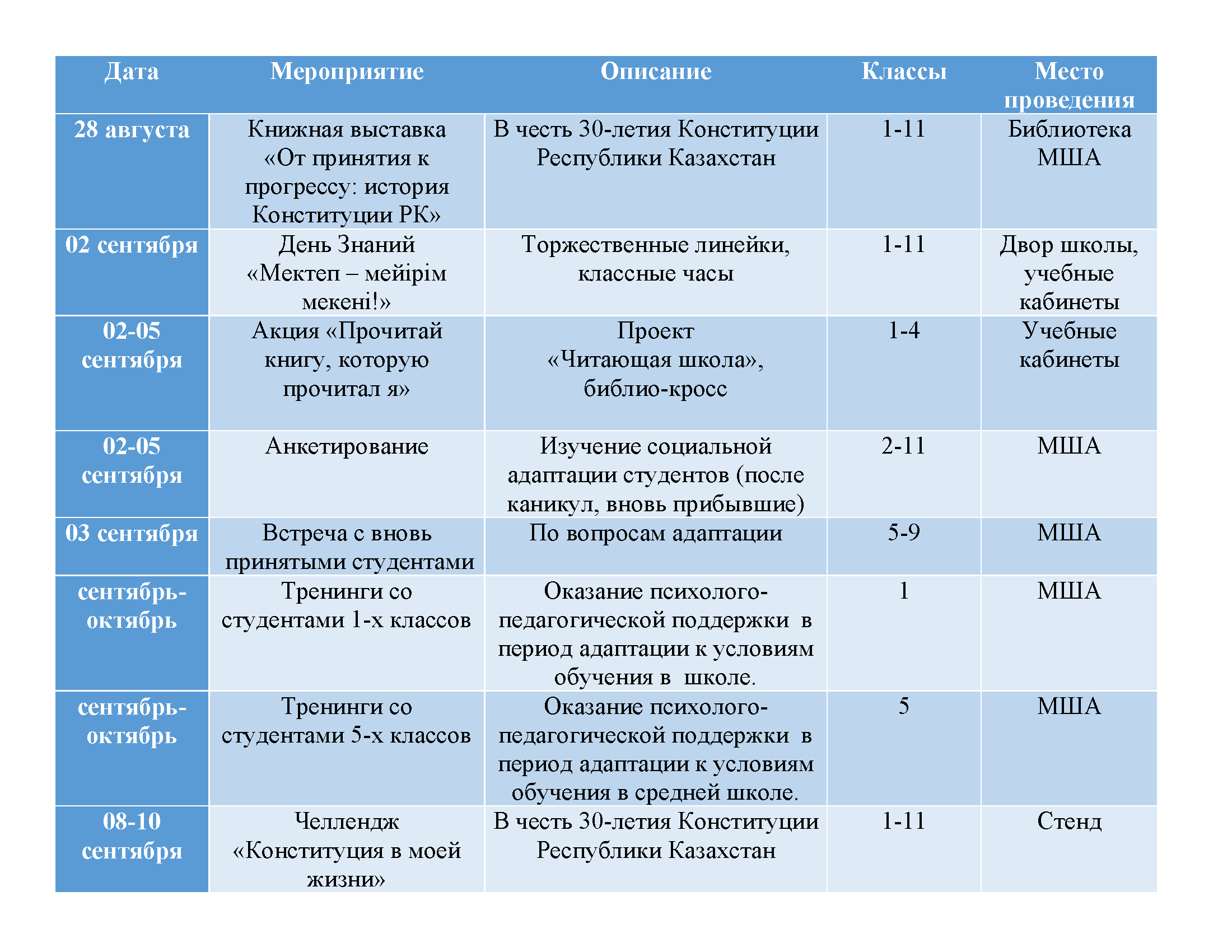 Меропр 1четв 25 26 1