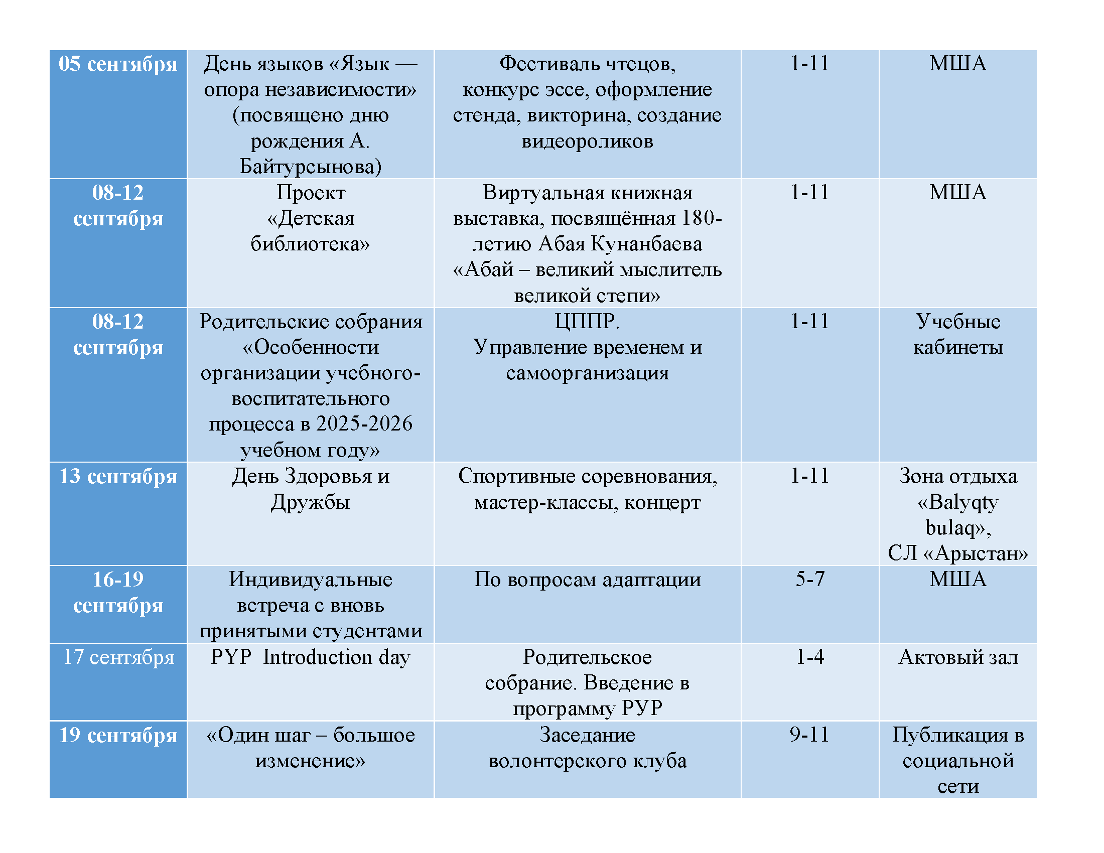 Меропр 1четв 25 26 2