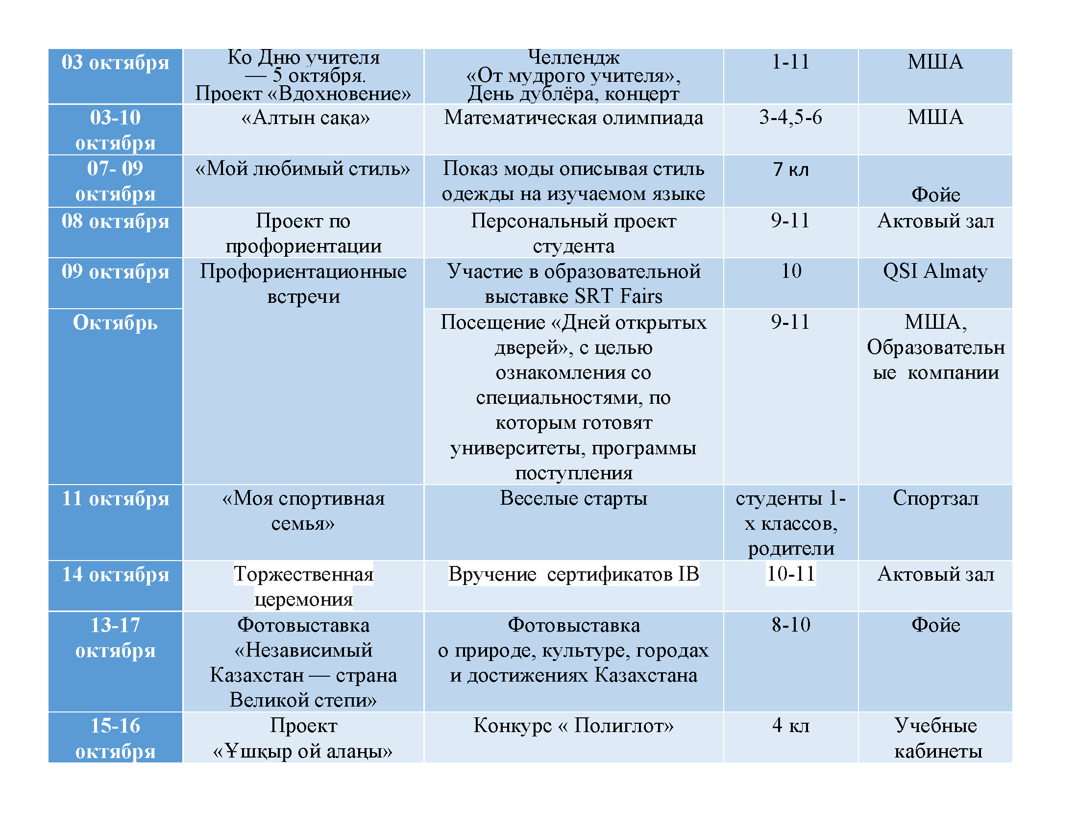 Меропр 1четв 25 26 4