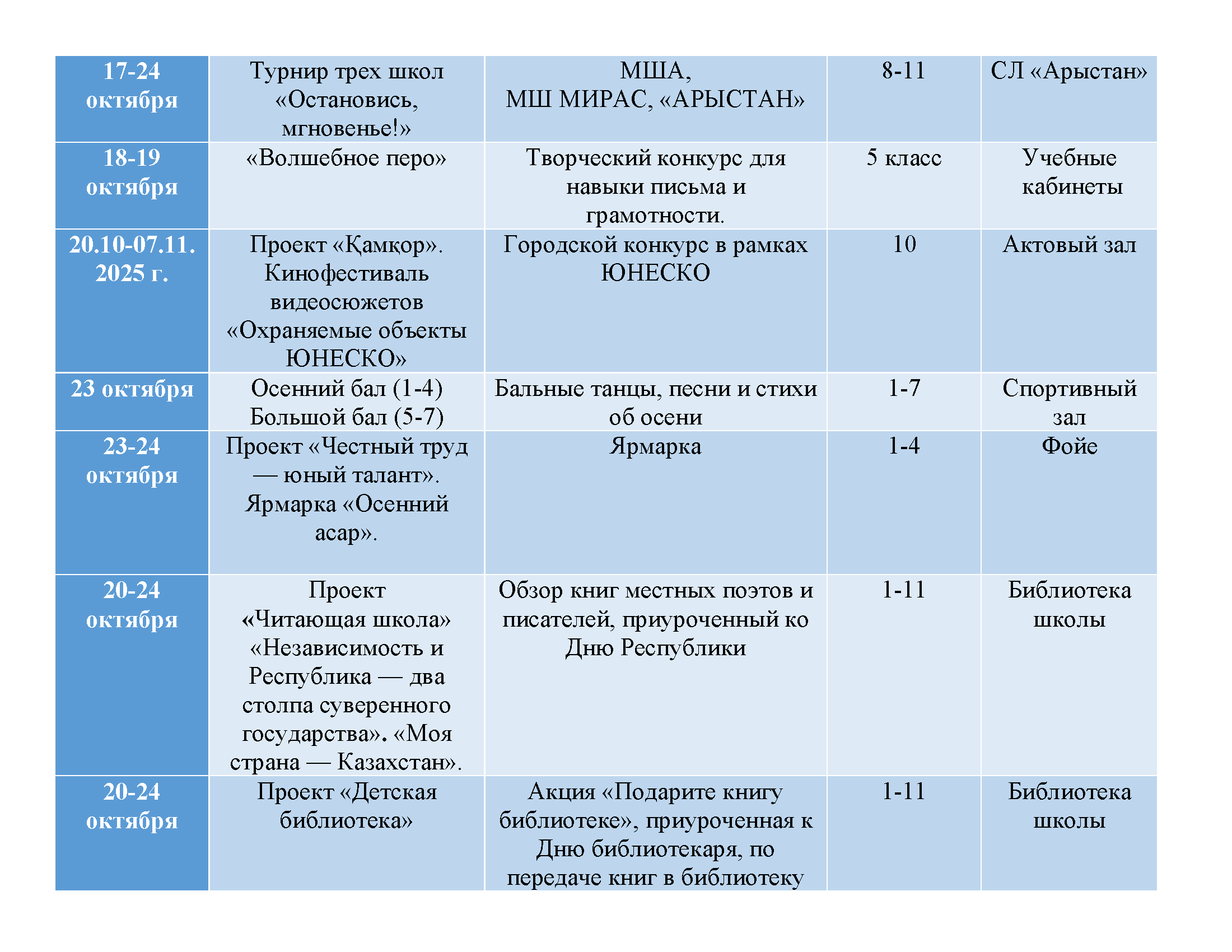 Меропр 1четв 25 26 5
